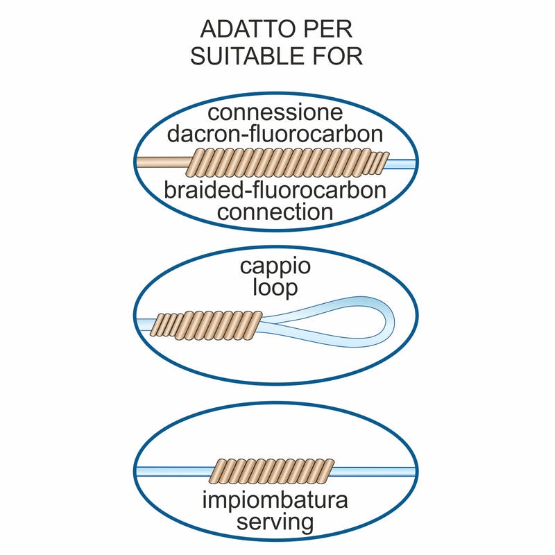 stonfo ROTOKNOTTER 530_3.jpg