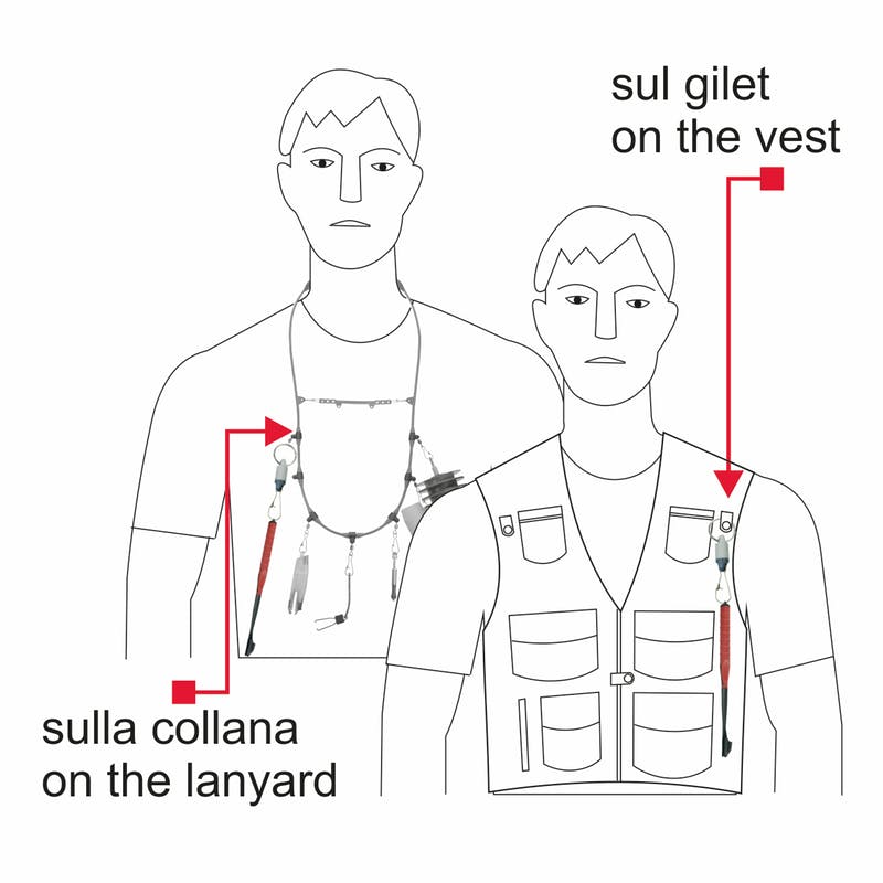 stonfo BOTTON SERVICE MINI 622_2.jpg