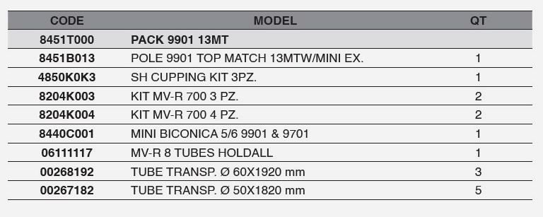 maver Pack 9901 Top Match 13m – Canna Roubaisienne 8451T000_1.JPG